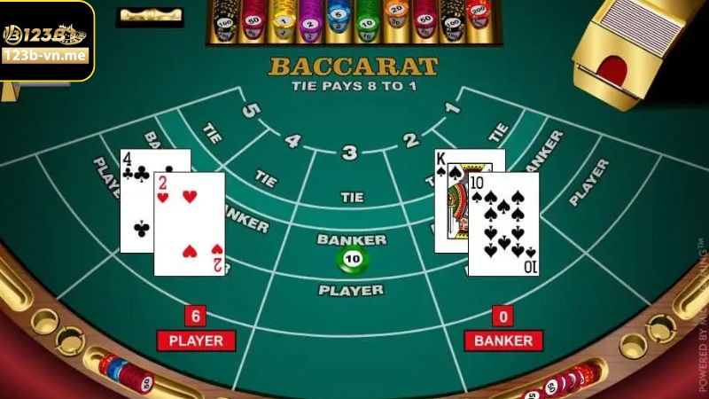 Baccarat 123B: Trải Nghiệm Sòng Bài Đỉnh Cao Ngay Tại Nhà 3 Bật mí bí kíp chơi Baccarat thắng lớn
